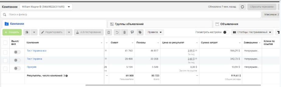 Матеріал 1 рекламної кампанії: Crypto Profit